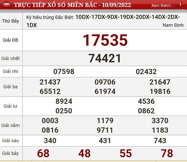 Kết quả xổ số hôm nay 10/9: Xổ số ba miền nhanh, chính xác Kết quả xổ số hôm nay 10/9: Xổ số ba miền nhanh, chính xác