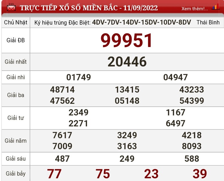 Kết quả xổ số hôm nay 11/9: Xổ số toàn quốc nhanh, chính xác Kết quả xổ số hôm nay 11/9: Xổ số toàn quốc nhanh, chính xác