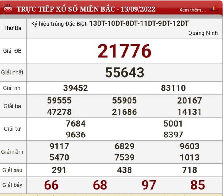 Kết quả xổ số hôm nay 13/9: Xổ số ba miền Bắc, Trung, Nam Kết quả xổ số hôm nay 13/9: Xổ số ba miền Bắc, Trung, Nam