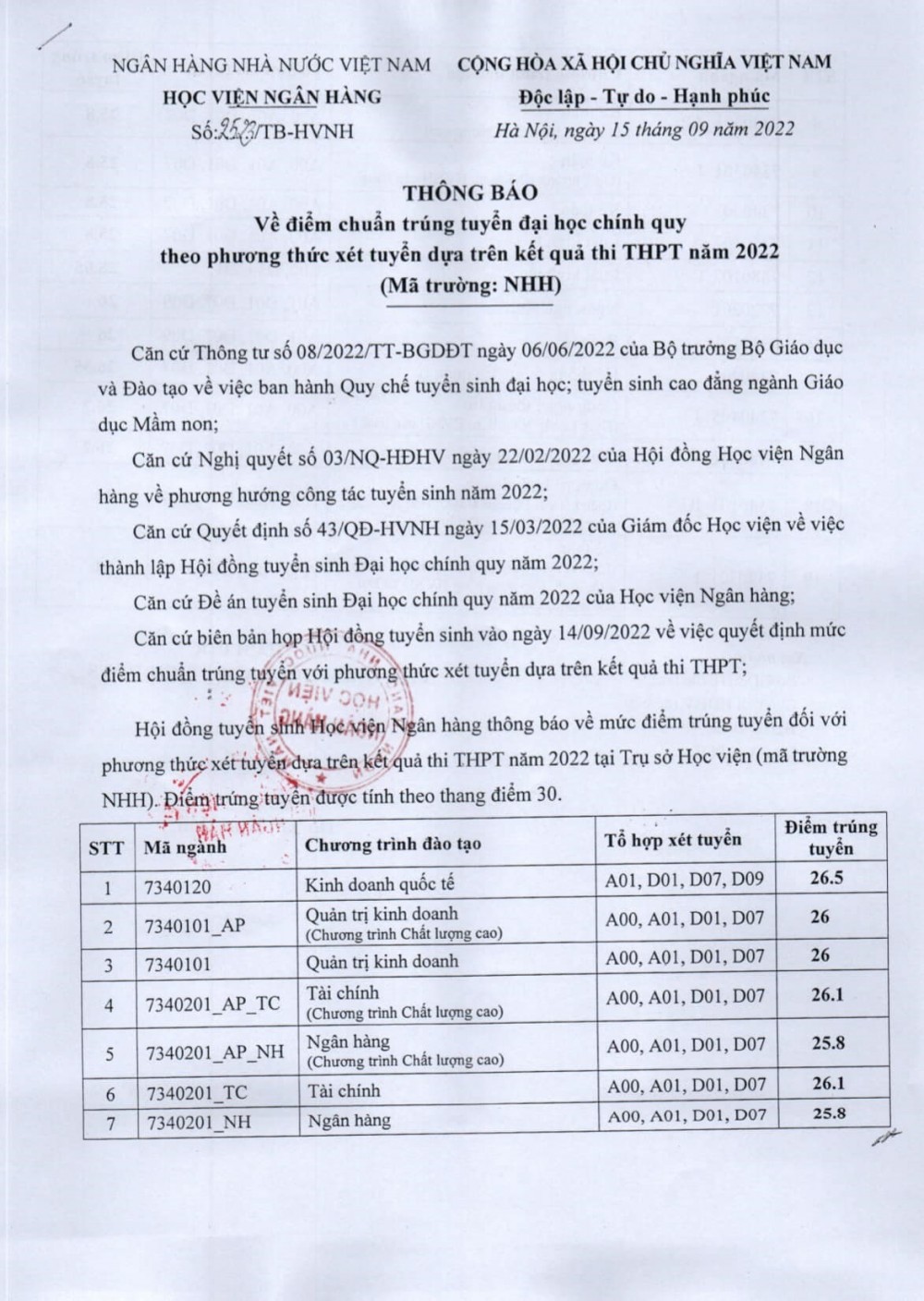 Trực tiếp: Cập nhật công bố điểm chuẩn đại học năm 2022 Trực tiếp: Cập nhật công bố điểm chuẩn đại học năm 2022