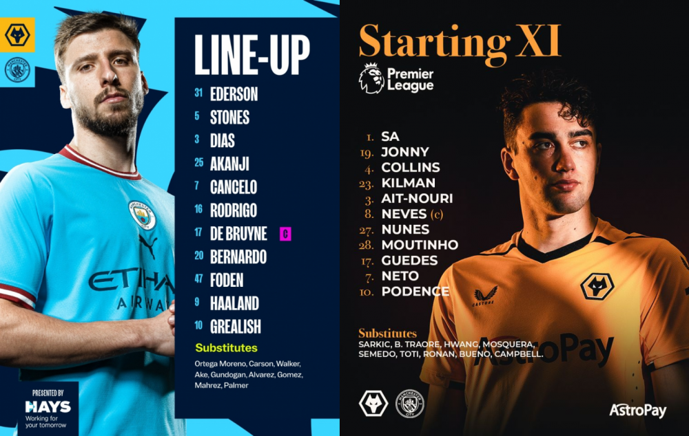 Kết quả Wolves - Man City: Haaland tiếp tục tỏa sáng, Man City nối dài mạch thắng Kết quả Wolves - Man City: Haaland tiếp tục tỏa sáng, Man City nối dài mạch thắng