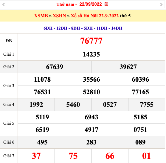 Kết quả xổ số hôm nay ngày 22/9: Xổ số miền Nam quay thưởng tại Tây Ninh, An Giang, Bình Thuận