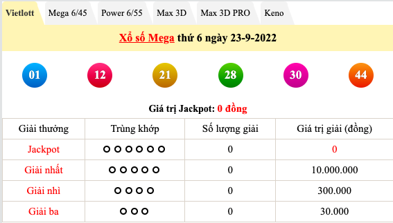 Kết quả xổ số hôm nay 23/9: Kết quả xổ số miền Nam tại Vĩnh Long, Bình Dương, Trà Vinh