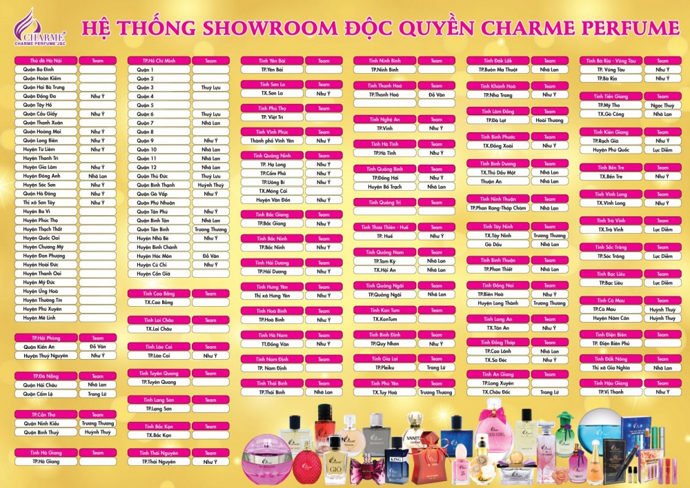 Hệ thống nước hoa Charme Perfume có độ phủ "khủng" như thế nào? Hệ thống nước hoa Charme Perfume có độ phủ "khủng" như thế nào?