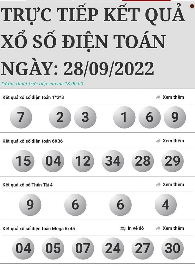 Kết quả xổ số hôm nay 28/9: Trực tiếp kết quả xổ số 3 miền, xổ số Vietlott Kết quả xổ số hôm nay 28/9: Trực tiếp kết quả xổ số 3 miền, xổ số Vietlott