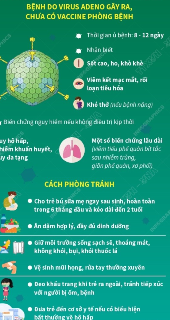 Tin y tế 4/10: Đã có hơn 3.100 trẻ nhiễm virus Adeno; người dân không tự ý xét nghiệm tràn lan Tin y tế 4/10: Đã có hơn 3.100 trẻ nhiễm virus Adeno; người dân không tự ý xét nghiệm tràn lan