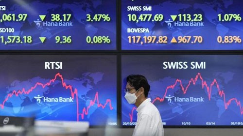 Chứng khoán châu Á kéo dài đà trượt sang ngày thứ ba do suy thoái kinh tế toàn cầu Chứng khoán châu Á kéo dài đà trượt sang ngày thứ ba do suy thoái kinh tế toàn cầu