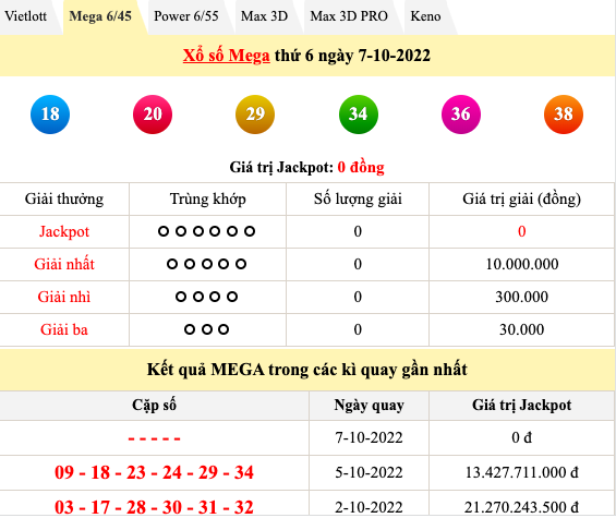 Kết quả sổ xố hôm nay 7/10: Trực tiếp kết quả xổ số 3 miền, xổ số Vietlott Kết quả sổ xố hôm nay 7/10: Trực tiếp kết quả xổ số 3 miền, xổ số Vietlott