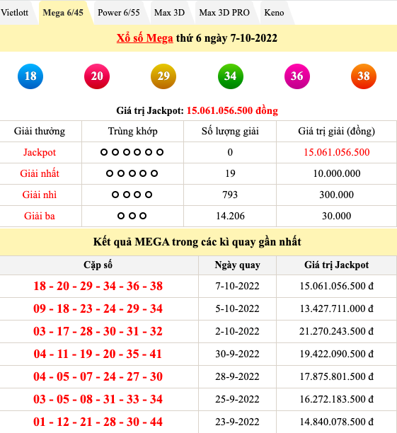 Kết quả sổ xố hôm nay 9/10, xổ số Vietlott: Thông tin cập nhật, giải thưởng hấp dẫn Kết quả sổ xố hôm nay 9/10, xổ số Vietlott: Thông tin cập nhật, giải thưởng hấp dẫn