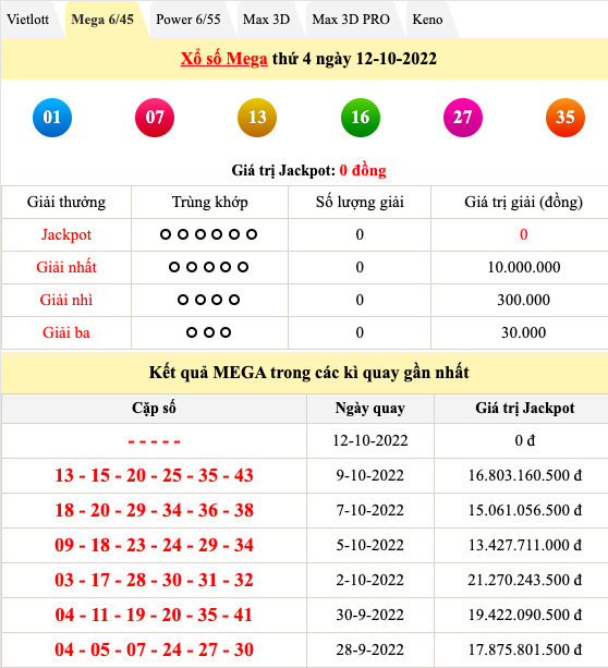 Trực tiếp kết quả xổ số hôm nay 12/10: Kết quả xổ số 3 miền, xổ số Vietlott chiều 12/10 Trực tiếp kết quả xổ số hôm nay 12/10: Kết quả xổ số 3 miền, xổ số Vietlott chiều 12/10