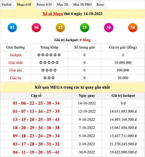 Trực tiếp kết quả xổ số hôm nay 14/10: Kết quả xổ số miền Nam, xổ số Vietlott chiều 14/10 Trực tiếp kết quả xổ số hôm nay 14/10: Kết quả xổ số miền Nam, xổ số Vietlott chiều 14/10