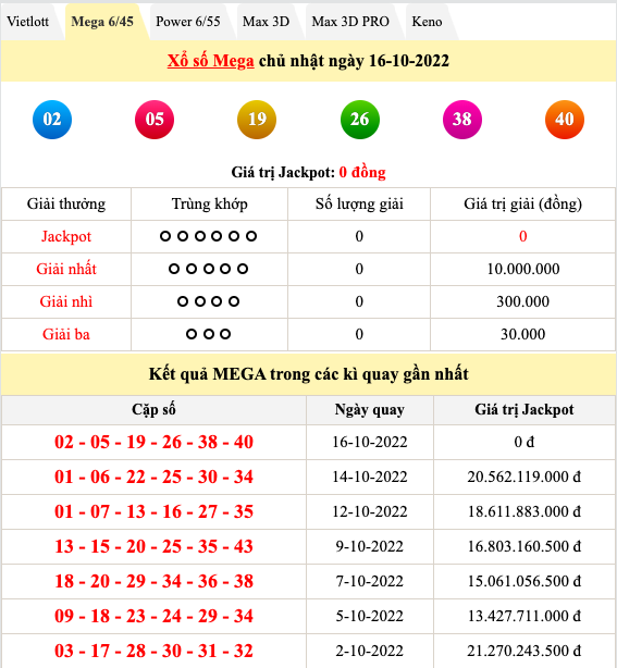 Trực tiếp kết quả xổ số hôm nay 16/10: Xổ số miền Nam, xổ số Vietlott chiều 16/10 Trực tiếp kết quả xổ số hôm nay 16/10: Xổ số miền Nam, xổ số Vietlott chiều 16/10