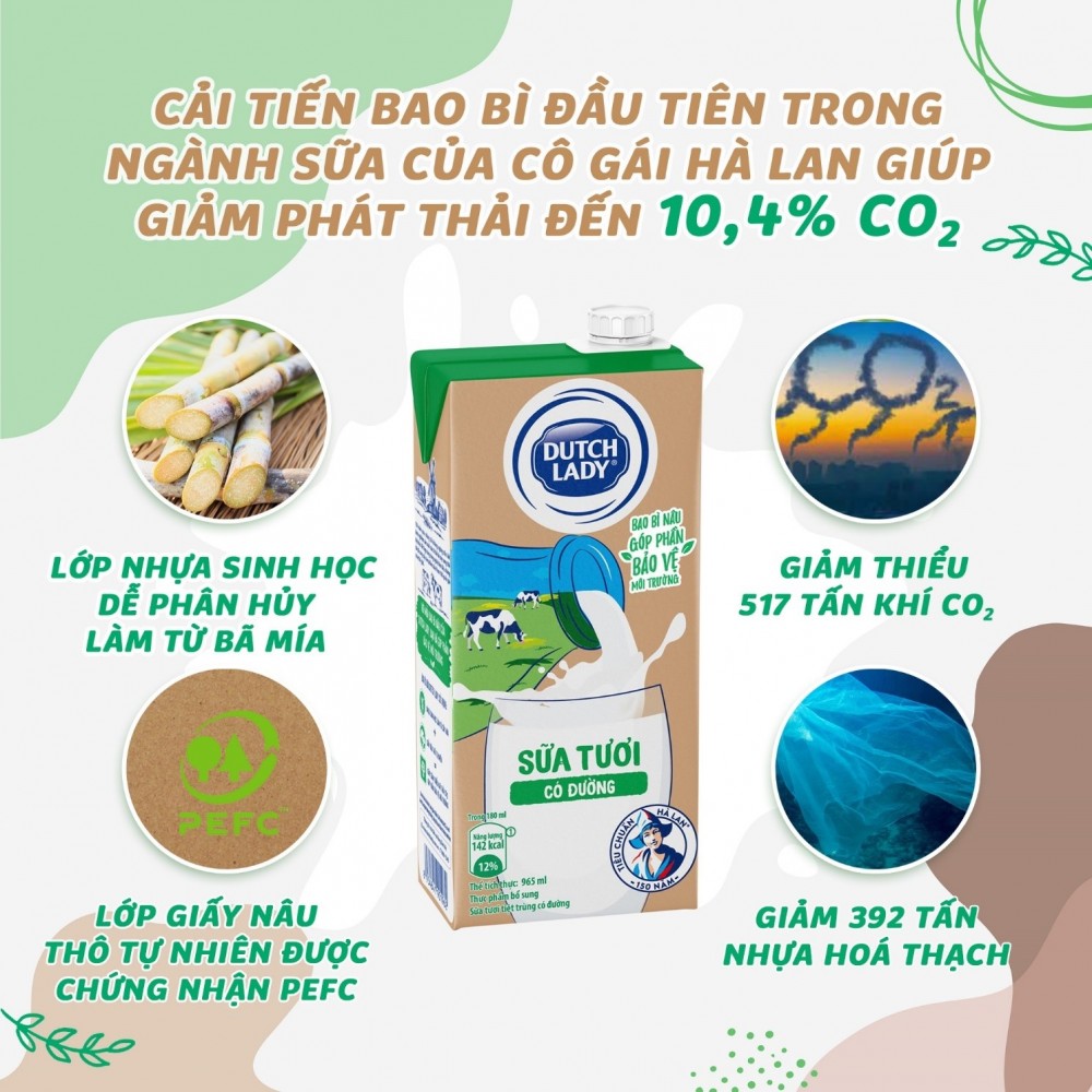 Cô Gái Hà Lan tiên phong giới thiệu hộp sữa giấy nâu bảo vệ môi trường Cô Gái Hà Lan tiên phong giới thiệu hộp sữa giấy nâu bảo vệ môi trường