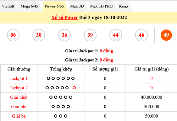 Trực tiếp kết quả xổ số hôm nay 18/10: Kết quả xổ số miền Nam và xổ số Vietlott Trực tiếp kết quả xổ số hôm nay 18/10: Kết quả xổ số miền Nam và xổ số Vietlott