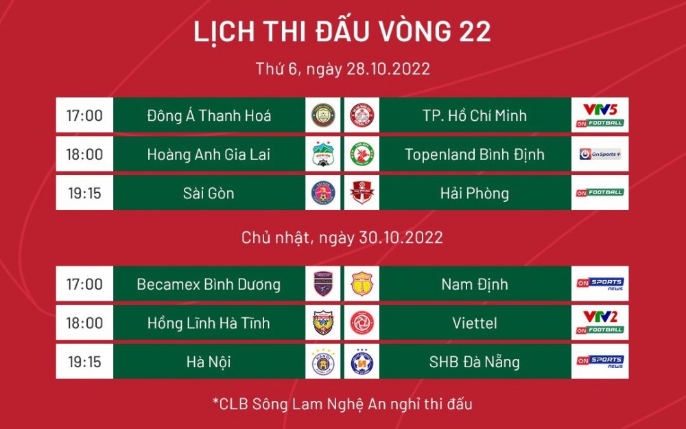 Link xem trực tiếp Sài Gòn FC – Hải Phòng 19h15 ngày 28/10 giải V-League 2022 ở đâu? Link xem trực tiếp Sài Gòn FC – Hải Phòng 19h15 ngày 28/10 giải V-League 2022 ở đâu?