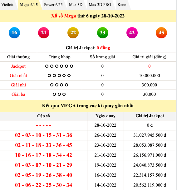Trực tiếp kết quả xổ số hôm nay 28/10: Xổ số miền Nam, xổ số Vietlott chiều 28/10