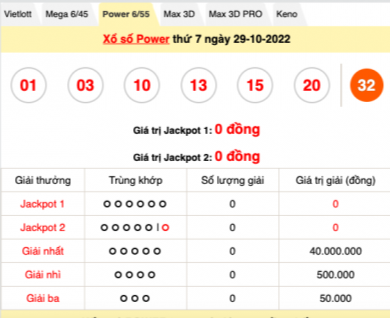 Trực tiếp kết quả xổ số hôm nay 29/10: Xổ số miền Nam, xổ số Vietlott chiều 29/10