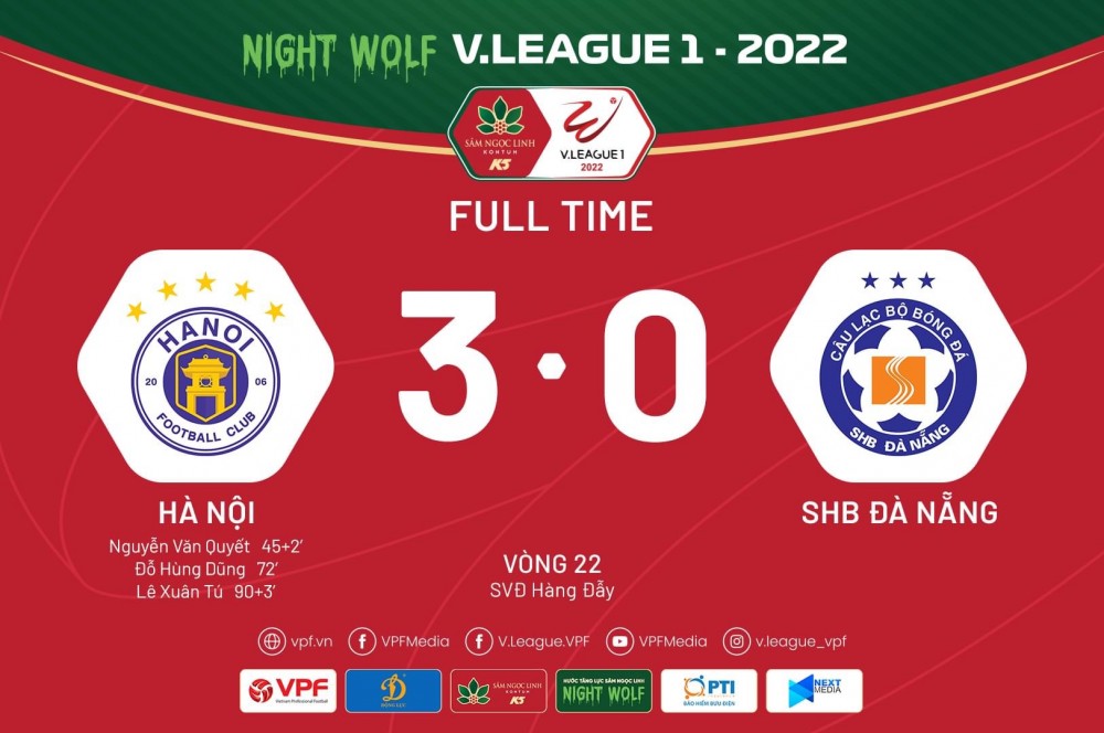 undefined Kết quả trận đấu Hà Nội FC – Đà Nẵng (3-0): Khi đẳng cấp lên tiếng