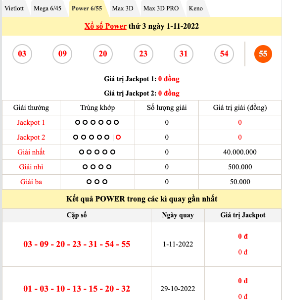 Trực tiếp kết quả xổ số hôm nay 1/11: Xổ số miền Nam, xổ số Vietlott chiều 1/11