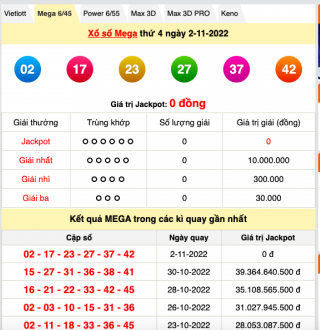 Trực tiếp kết quả xổ số hôm nay 2/11: Xổ số miền Nam, xổ số Vietlott chiều 2/11