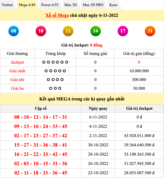 Trực tiếp kết quả xổ số hôm nay 6/11: Xổ số miền Nam, xổ số Vietlott chiều 6/11 Trực tiếp kết quả xổ số hôm nay 6/11: Xổ số miền Nam, xổ số Vietlott chiều 6/11