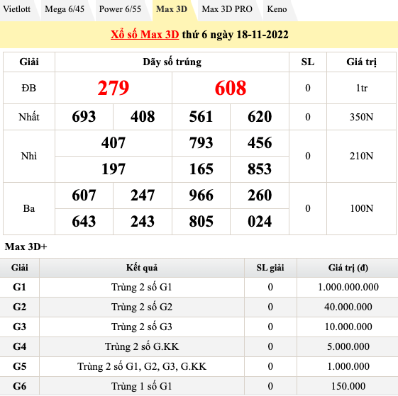Trực tiếp kết quả xổ số hôm nay 18/11: Xổ số miền Nam, xổ số Vietlott Trực tiếp kết quả xổ số hôm nay 18/11: Xổ số miền Nam, xổ số Vietlott