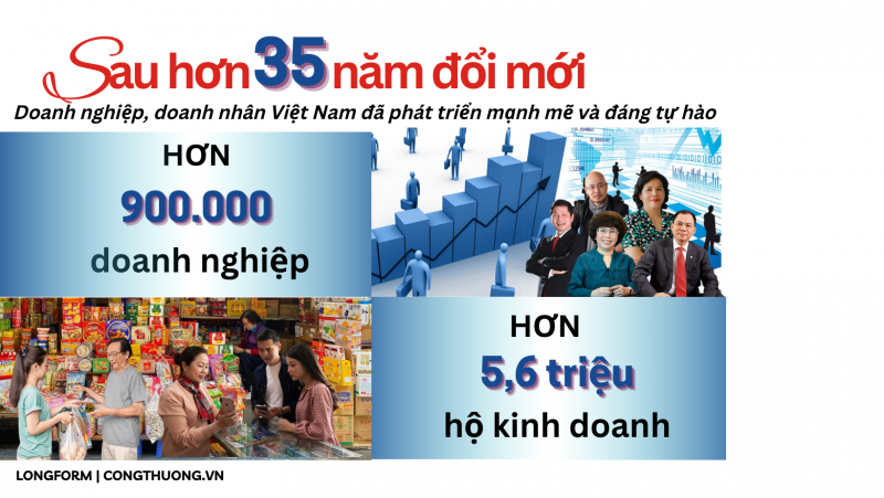 Longform | Doanh nghiệp, doanh nhân Việt: Hành trình lan toả tâm thế Việt