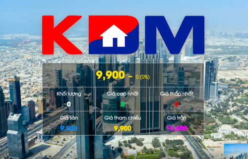 Tập đoàn GCL bị xử phạt vì không công bố thông tin Tập đoàn GCL bị xử phạt vì không công bố thông tin