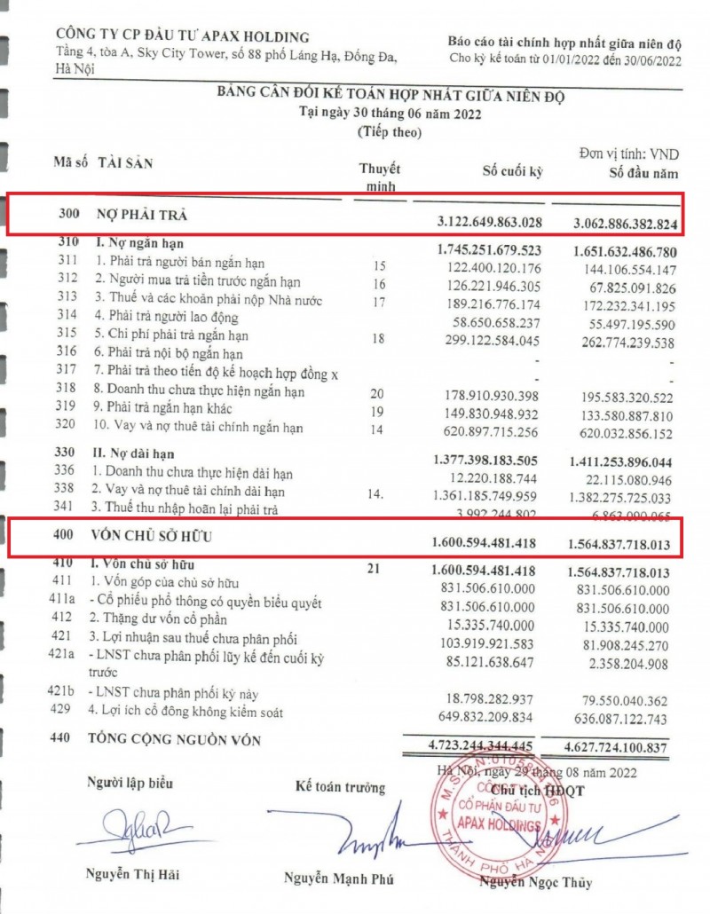 Hệ sinh thái của Egroup huy động vốn như thế nào? Hệ sinh thái của Egroup huy động vốn như thế nào?