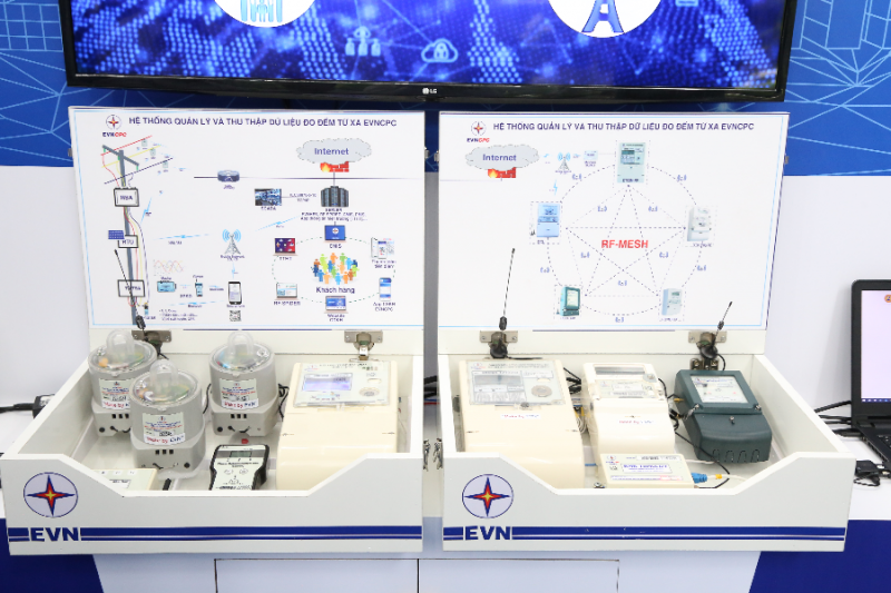 EVNCPC tham gia trưng bày sản phẩm tại Hội nghị Khoa học công nghệ Điện lực năm 2022 EVNCPC tham gia trưng bày sản phẩm tại Hội nghị Khoa học công nghệ Điện lực năm 2022