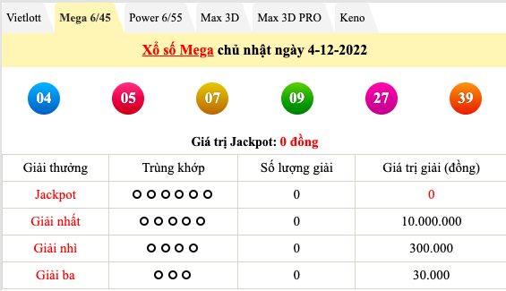 Trực tiếp kết quả xổ số hôm nay 4/12: Xổ số ba miền, xổ số miền Nam, xổ số Vietlott chiều 4/12 Trực tiếp kết quả xổ số hôm nay 4/12: Xổ số ba miền, xổ số miền Nam, xổ số Vietlott chiều 4/12