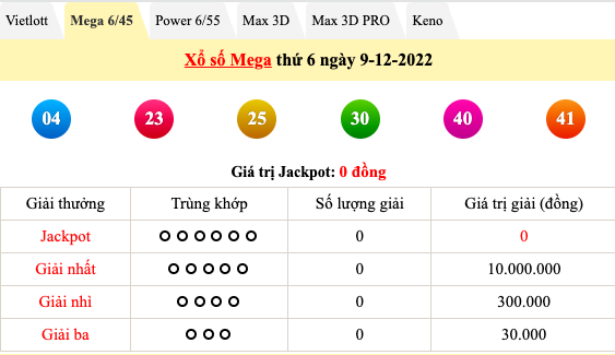 Trực tiếp kết quả xổ số hôm nay 9/12: Xổ số miền Nam, xổ số Vietlott chiều 9/12