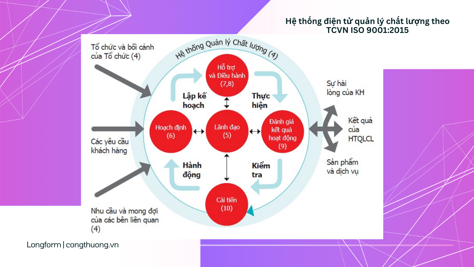 Ngành Công Thương Quảng Ninh nỗ lực chuyển đổi số mạnh mẽ và toàn diện