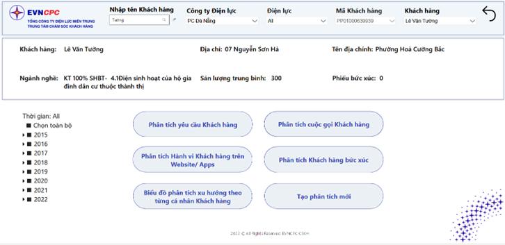 Hệ thống phân tích OLAP trong đề tài “Phân tích hành vi khách hàng” Hệ thống phân tích OLAP trong đề tài “Phân tích hành vi khách hàng”