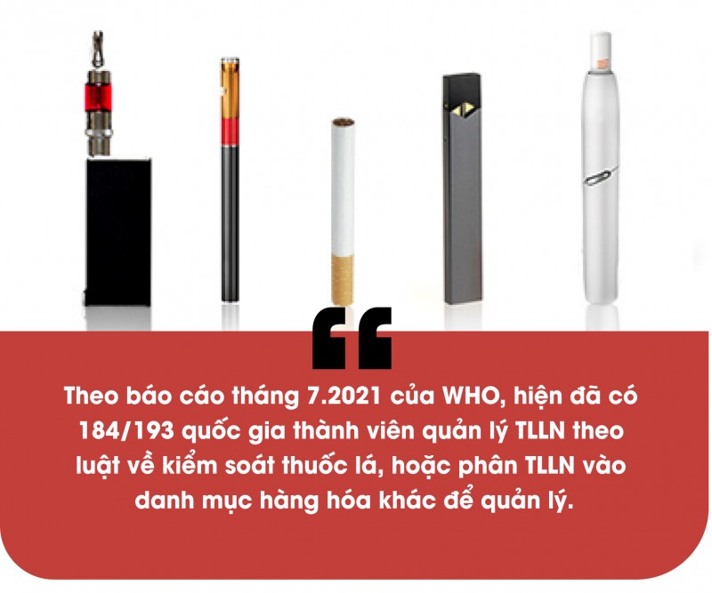 Luật kiểm soát thuốc lá hiện hành có thể bảo vệ cộng đồng trước thuốc lá thế hệ mới Luật kiểm soát thuốc lá hiện hành có thể bảo vệ cộng đồng trước thuốc lá thế hệ mới