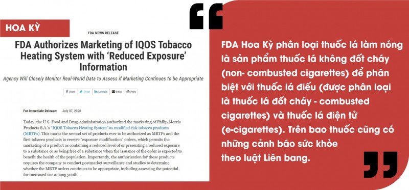 Luật kiểm soát thuốc lá hiện hành có thể bảo vệ cộng đồng trước thuốc lá thế hệ mới Luật kiểm soát thuốc lá hiện hành có thể bảo vệ cộng đồng trước thuốc lá thế hệ mới