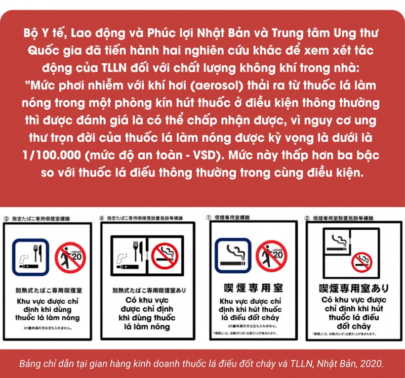 Luật kiểm soát thuốc lá hiện hành có thể bảo vệ cộng đồng trước thuốc lá thế hệ mới Luật kiểm soát thuốc lá hiện hành có thể bảo vệ cộng đồng trước thuốc lá thế hệ mới