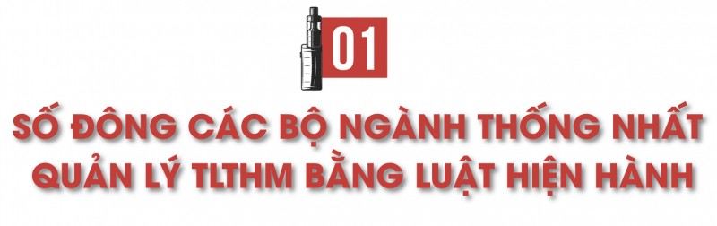 Luật kiểm soát thuốc lá hiện hành có thể bảo vệ cộng đồng trước thuốc lá thế hệ mới Luật kiểm soát thuốc lá hiện hành có thể bảo vệ cộng đồng trước thuốc lá thế hệ mới