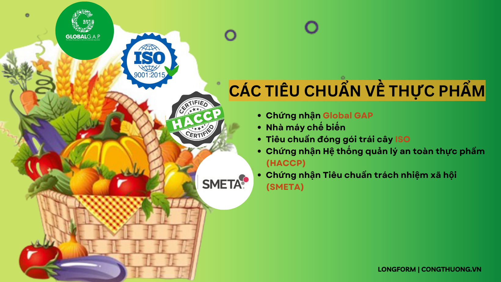 Longform | Xúc tiến thương mại quốc gia nâng tầm cho nông sản Longform | Xúc tiến thương mại quốc gia nâng tầm cho nông sản