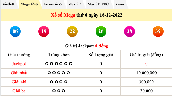 Trực tiếp kết quả xổ số hôm nay 16/12: Xổ số miền Nam, xổ số Vietlott chiều 16/12