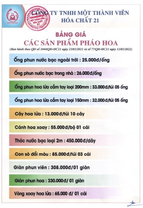 Pháo hoa Z121 bán ra thị trường đang được đội giá như thế nào? Pháo hoa Z121 bán ra thị trường đang được đội giá như thế nào?