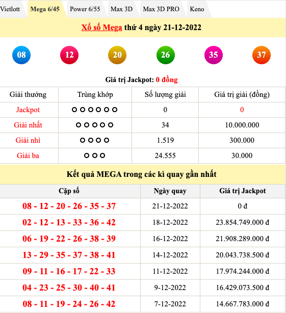 Trực tiếp kết quả xổ số hôm nay 21/12: Xổ số ba miền, xổ số miền Nam, xổ số Vietlott chiều 21/12 Trực tiếp kết quả xổ số hôm nay 21/12: Xổ số ba miền, xổ số miền Nam, xổ số Vietlott chiều 21/12