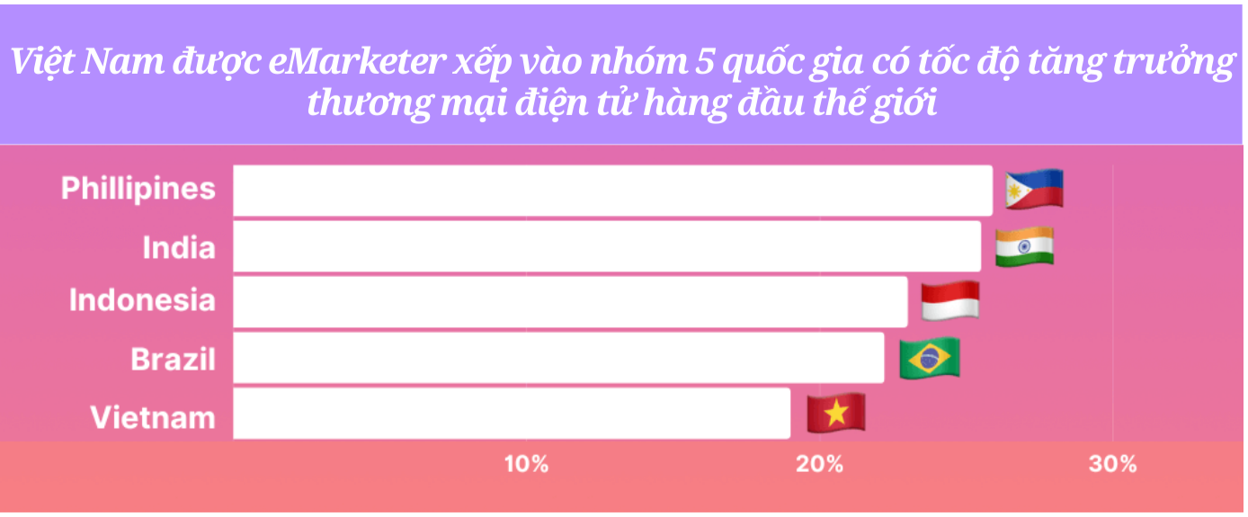 Longform | 10 sự kiện nổi bật ngành Công Thương năm 2022 Longform | 10 sự kiện nổi bật ngành Công Thương năm 2022