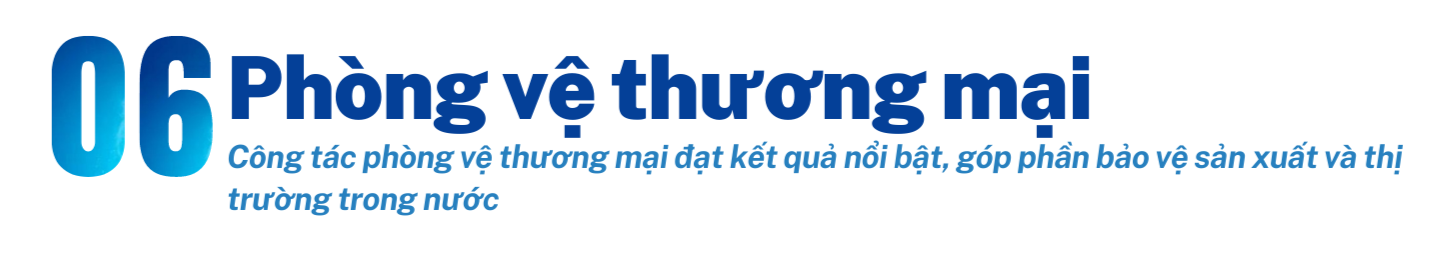 Longform | 10 sự kiện nổi bật ngành Công Thương năm 2022 Longform | 10 sự kiện nổi bật ngành Công Thương năm 2022