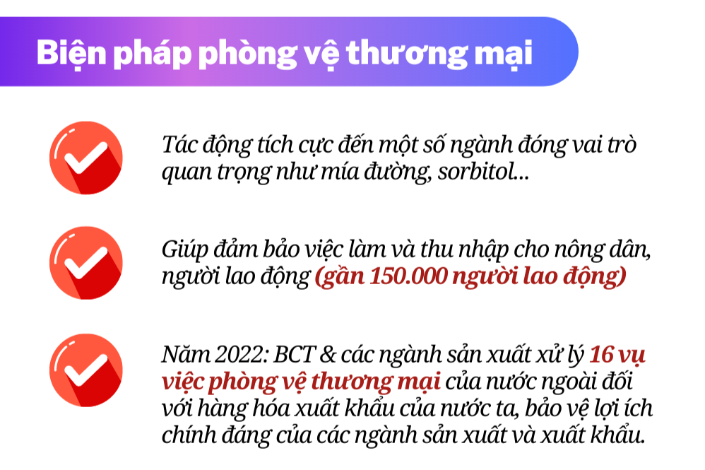 Longform | 10 sự kiện nổi bật ngành Công Thương năm 2022 Longform | 10 sự kiện nổi bật ngành Công Thương năm 2022