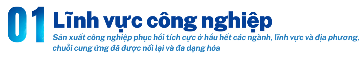 Longform | 10 sự kiện nổi bật ngành Công Thương năm 2022 Longform | 10 sự kiện nổi bật ngành Công Thương năm 2022