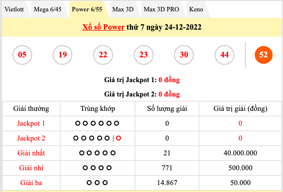 Trực tiếp kết quả xổ số hôm nay - KQXS - Xổ số miền Nam, Vietlott thứ bảy ngày 24/12/2022 Trực tiếp kết quả xổ số hôm nay - KQXS - Xổ số miền Nam, Vietlott thứ bảy ngày 24/12/2022