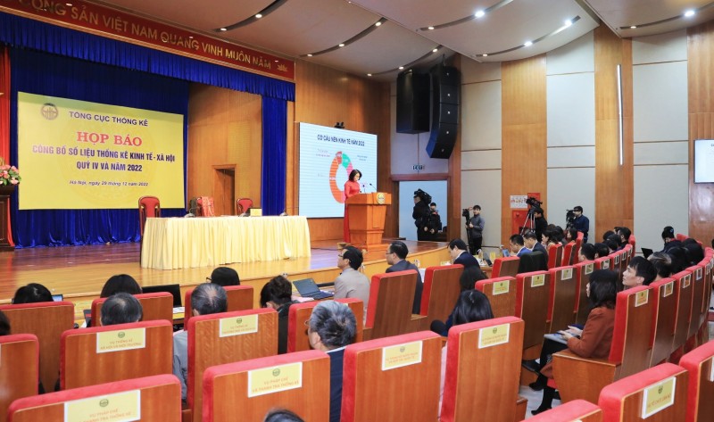 Tăng trưởng GDP năm 2022 đạt 8,02%, cao nhất giai đoạn 2011-2022 Tăng trưởng GDP năm 2022 đạt 8,02%, cao nhất giai đoạn 2011-2022