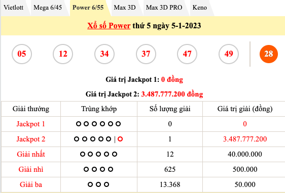 Trực tiếp kết quả xổ số hôm nay 5/1/2023: Xổ số miền Nam, xổ số miền Bắc, XSMN, XSMB, Vietlott Trực tiếp kết quả xổ số hôm nay 5/1/2023: Xổ số miền Nam, xổ số miền Bắc, XSMN, XSMB, Vietlott