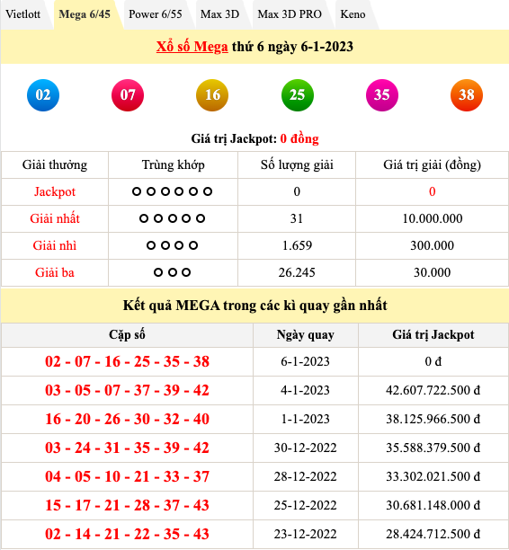 Trực tiếp kết quả xổ số hôm nay 6/1/2023: Xổ số miền Nam, xổ số miền Bắc, KQXS, Vietlott Trực tiếp kết quả xổ số hôm nay 6/1/2023: Xổ số miền Nam, xổ số miền Bắc, KQXS, Vietlott